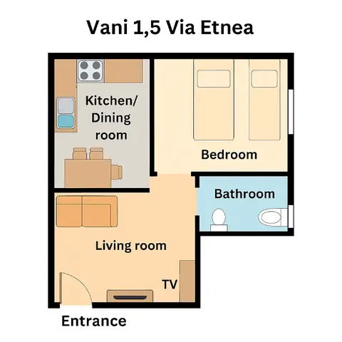 Appartamento in  Via Etnea  780, Catania (CT)